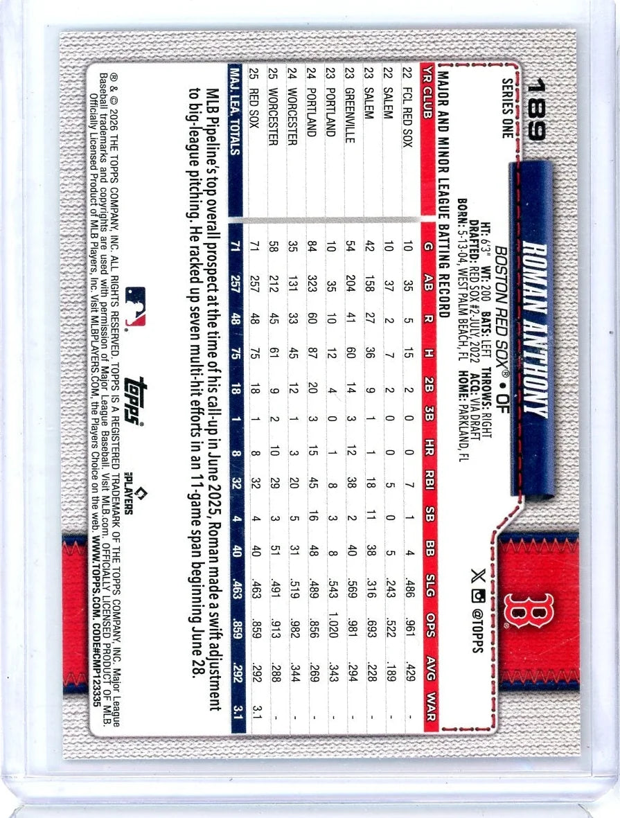 Roman Anthony 2026 Topps Series 1 Team Color Border