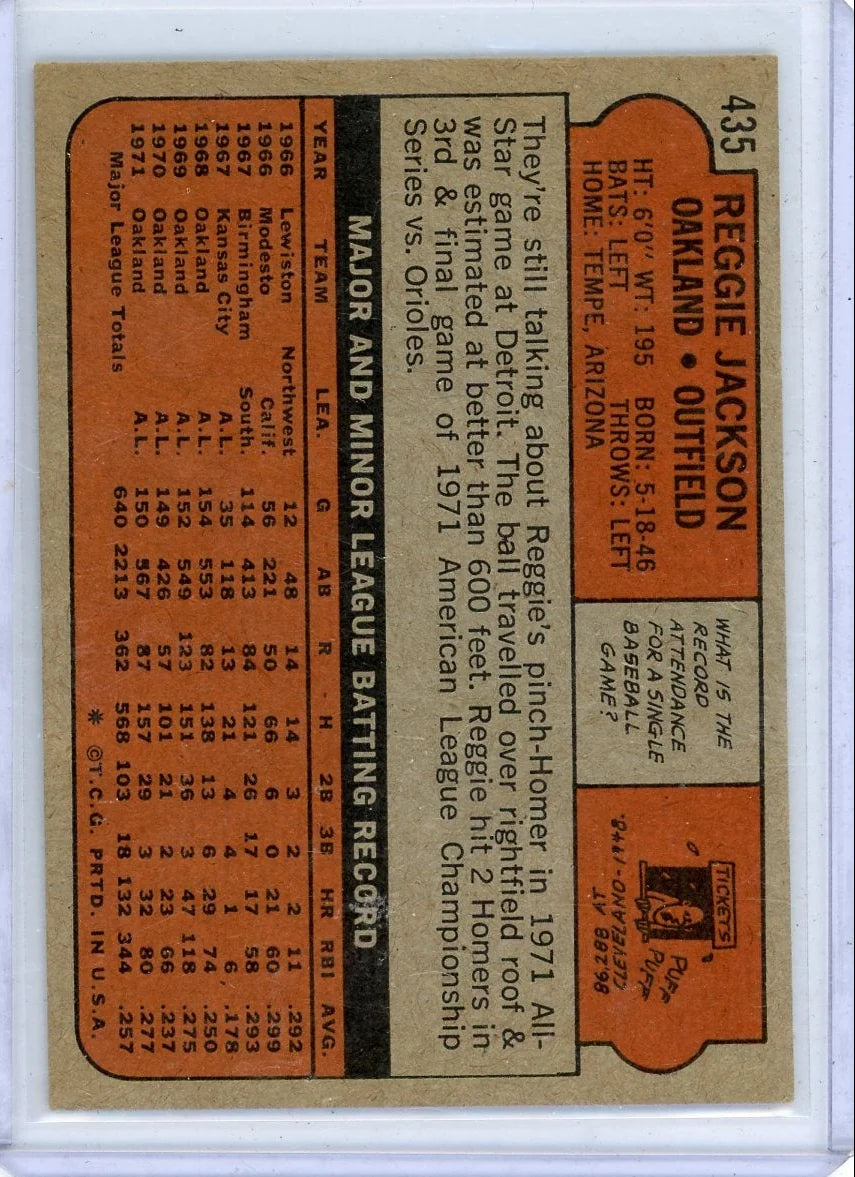 Reggie Jackson 1972 Topps #435