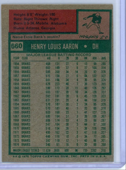 Hank Aaron 1975 Topps #660