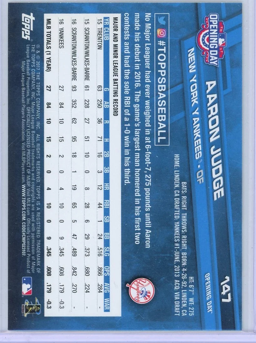 Aaron Judge 2017 Topps Opening Day Rookie Card #147