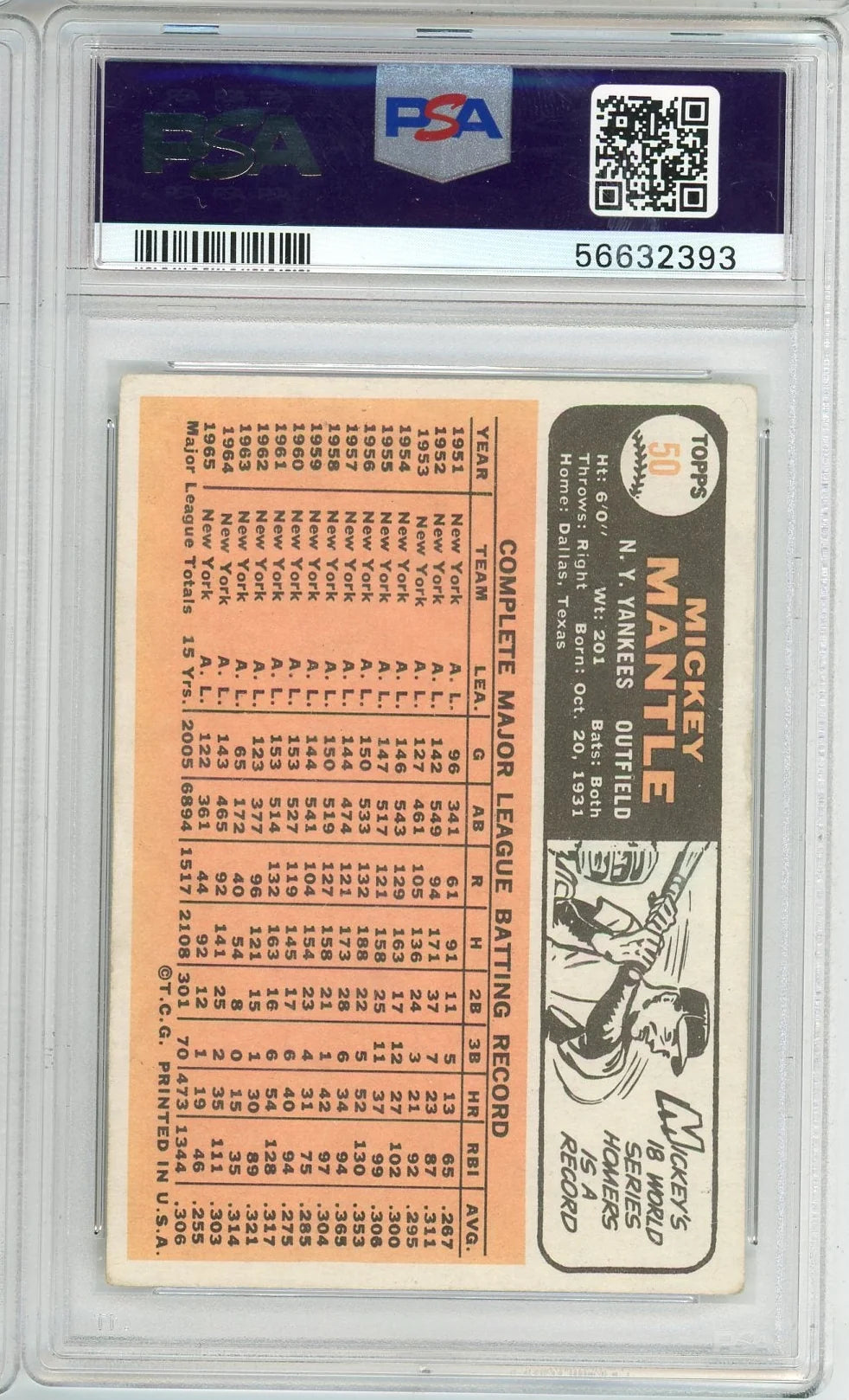 Mickey Mantle 1966 Topps #50 PSA 3