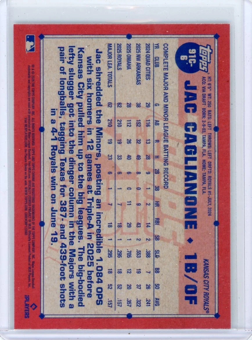 Jac Caglianone 2025 Topps Series 1 Chrome Pack Mojo Rookie