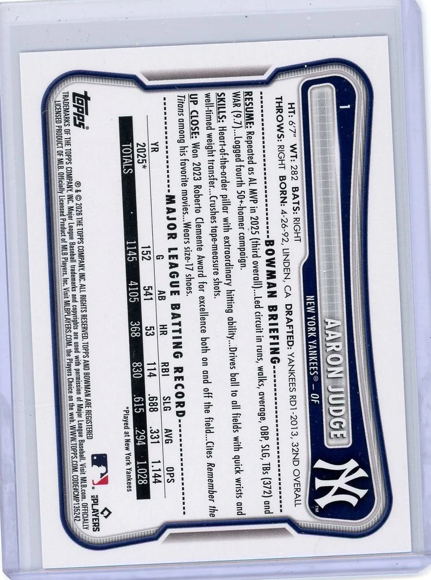 Aaron Judge 2026 Bowman Purple Border #'d 132/250