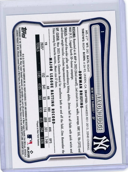 Aaron Judge 2026 Bowman Purple Border #'d 132/250