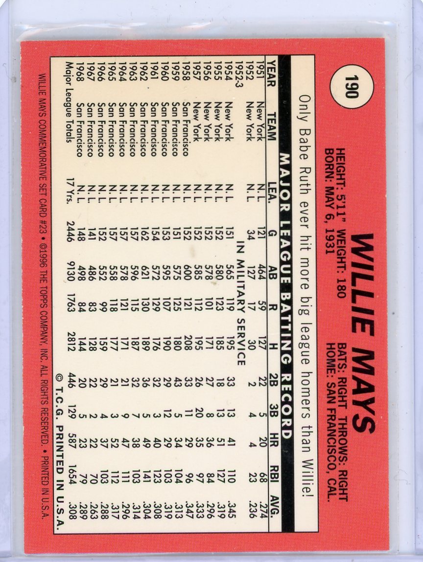 Willie Mays 1997 Topps Willie Mays Commemorative 1969 Topps Reprints Autographs