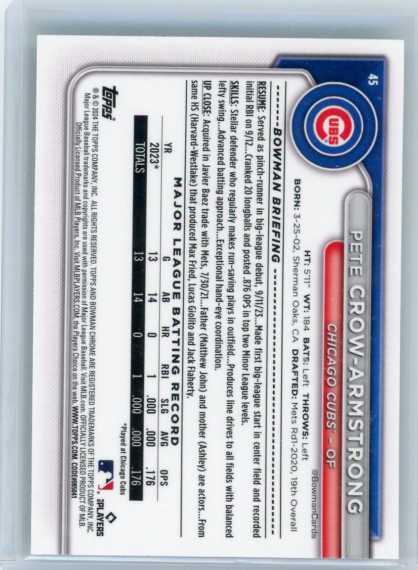 Pete Crow-Armstrong 2024 Bowman Chrome Aqua Raywave #'d 146/199