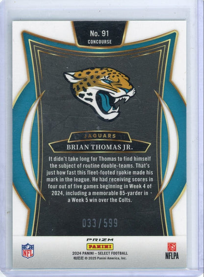 Brian Thomas Jr. 2024 Panini Select Green Shock Prizm RC #'d 033/599